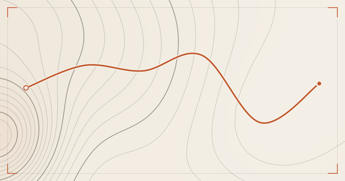 Illustrated topographic map plate: contour lines over cream paper with a hiking route traced across the terrain in orange, start and finish marked.